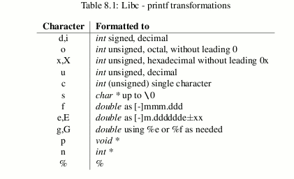 table47835